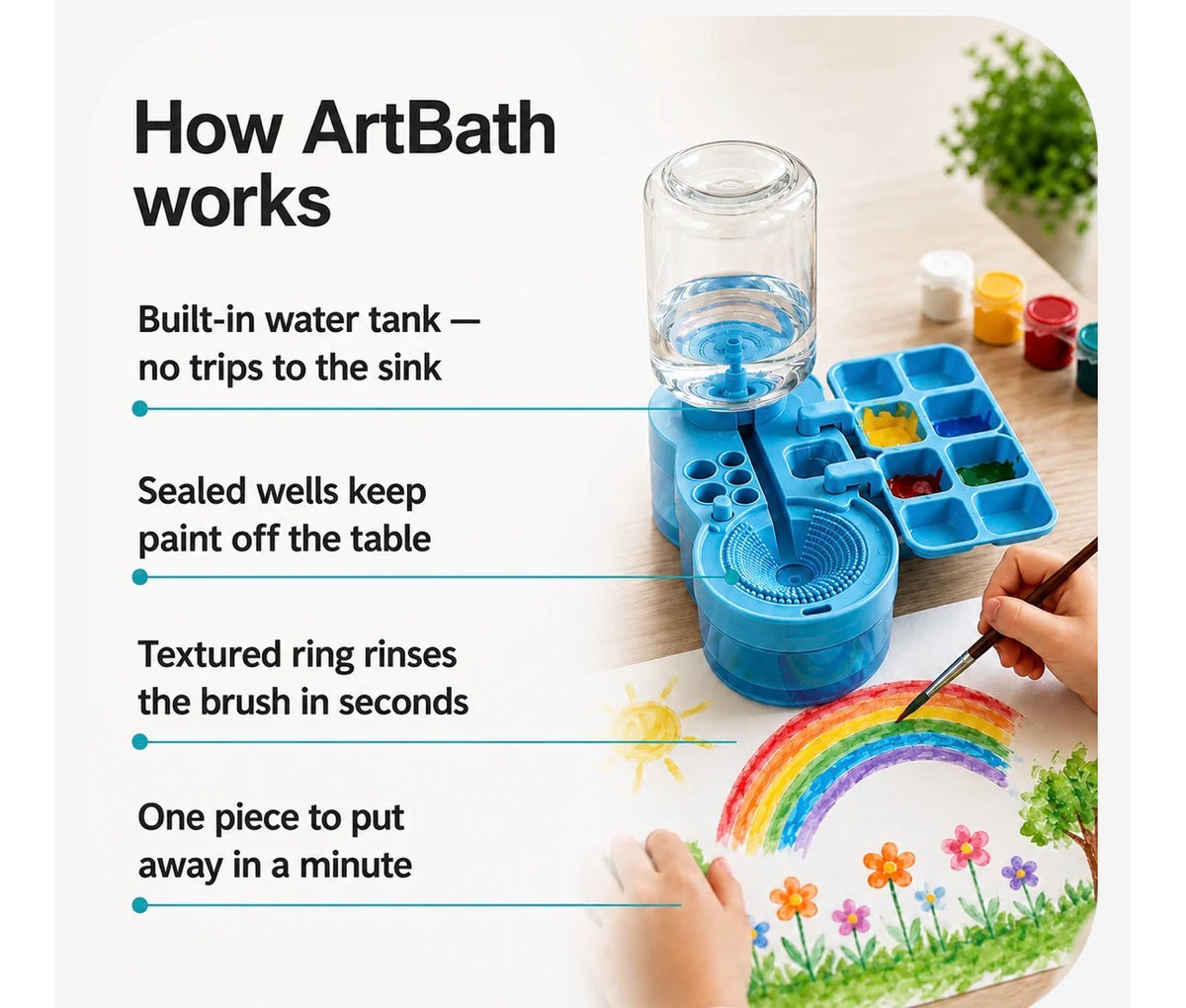 Paint Brush Cleaner With Paint Tray